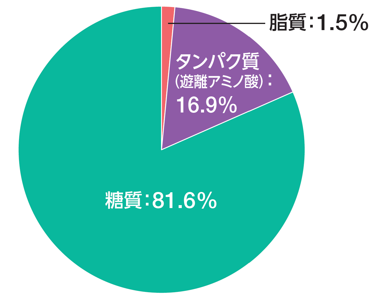 コメント 2025-07-02 133951