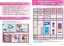 筋萎縮性側索硬化症（ALS）治療に用いられる薬剤とロゼバラミンの投与方法（RBM1010）