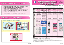 筋萎縮性側索硬化症（ALS）治療に用いられる薬剤とロゼバラミンの投与方法（RBM1010）