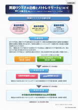 医療関係者提供用：メトジェクトで治療される患者さんへ(MTJ1020)