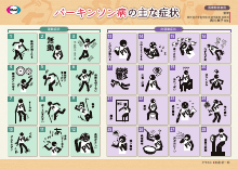 パーキンソン病の主な症状（医療関係者用）(EQF1068)