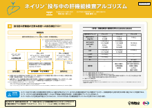 ネイリン投与中の肝機能検査アルゴリズム（NLI1045）