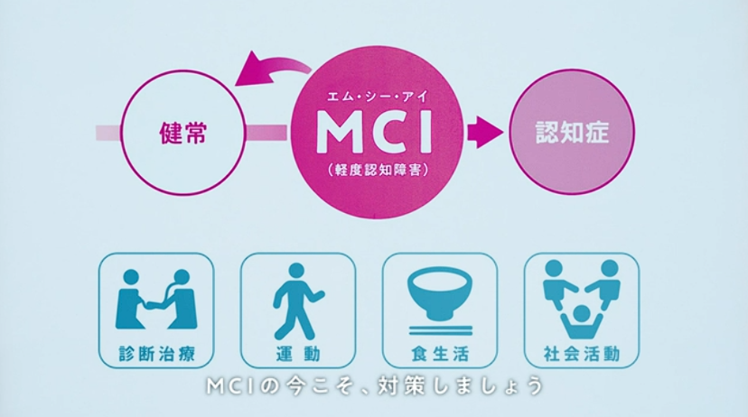 日々はつずいていく2024きょうのこと、あしたのこと